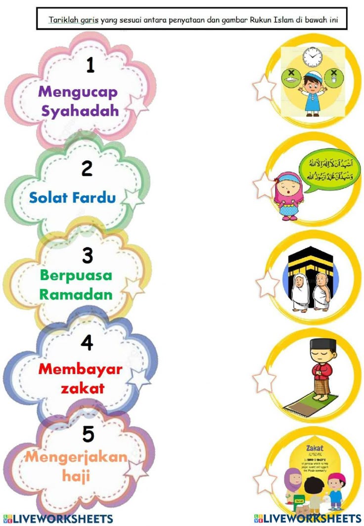 10 Contoh soal kemuhammadiyahan tentang perilaku islami untuk sd kelas 3 paling efektif