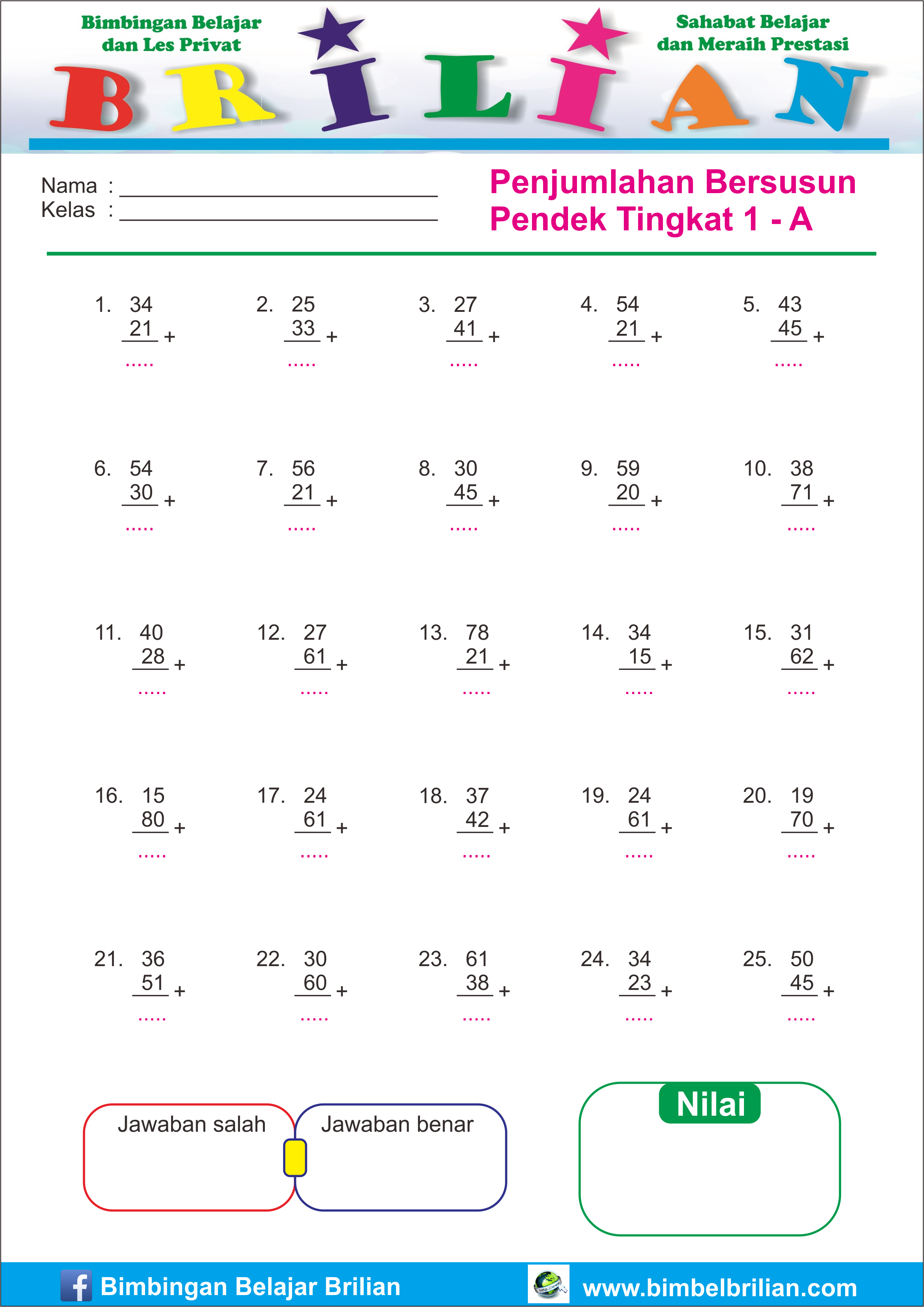 7 Ide Jualan Jajanan Anak SD + contoh soal penjumlahan dan pengurangan untuk kelas 1 sd