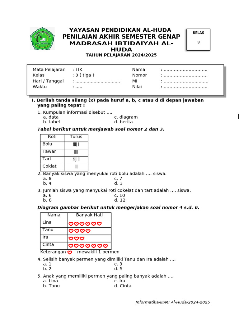 download soal ukk tik kelas 3 semester genap