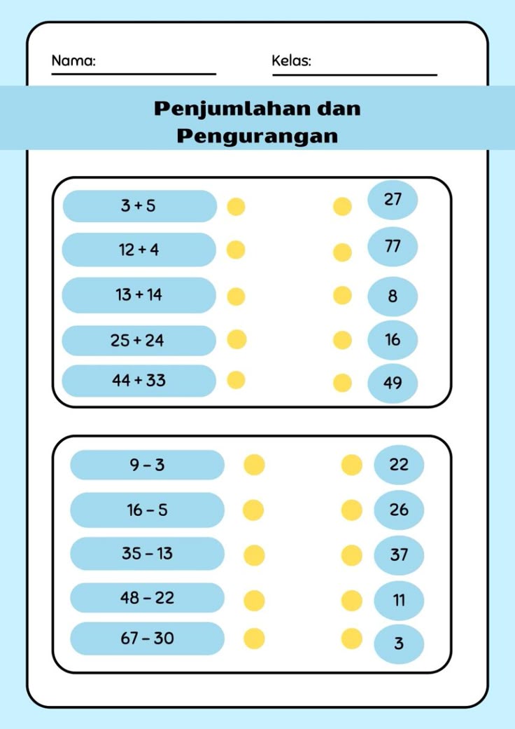 Rahasia Sukses Belajar Matematika dengan Contoh Soal Penjumlahan dan Pengurangan Acak Kelas 1 SD Rahasia Sukses Belajar Matematika dengan Contoh Soal Penjumlahan dan Pengurangan Acak Kelas 1 SD